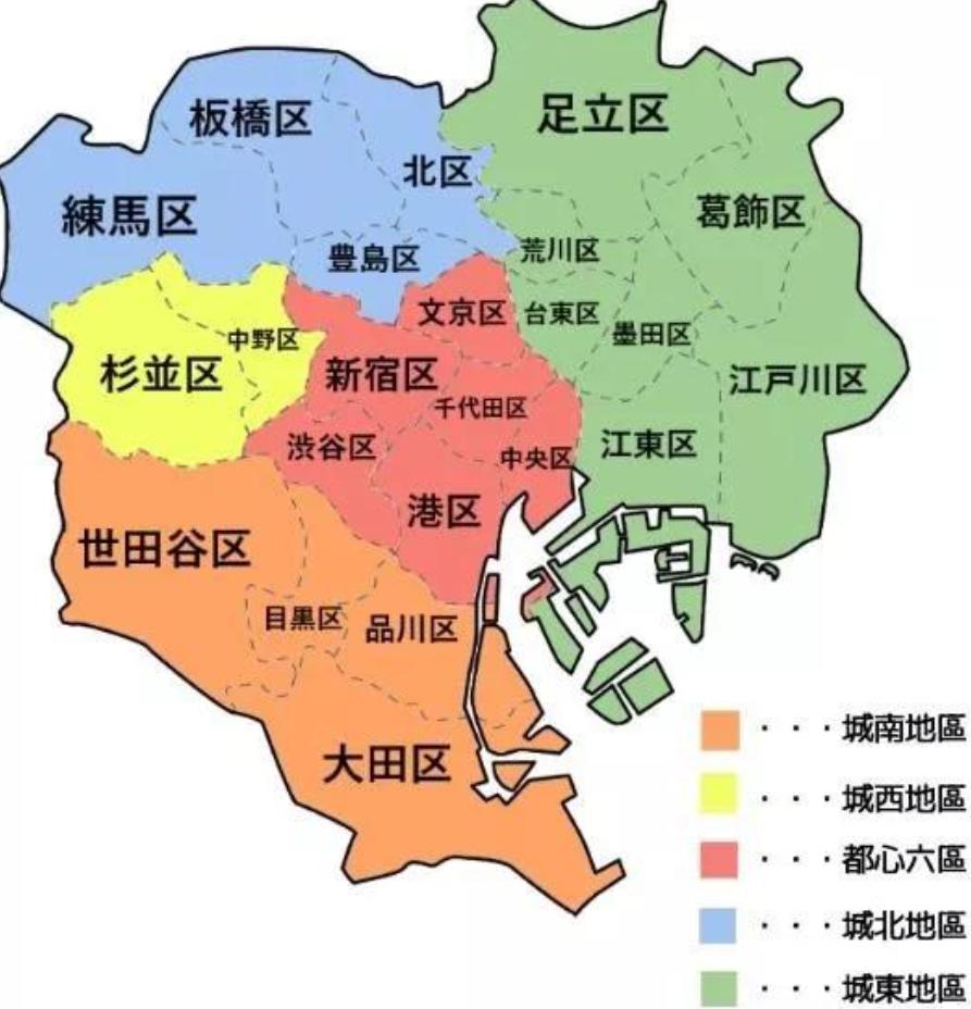 在东京买房,市中心23区该如何选择?