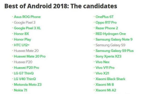 外媒的一张评测就能说明华为mate20不如三星