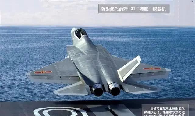 沈飞的歼31跟歼20同为第五代隐身战机,为何命运不同?