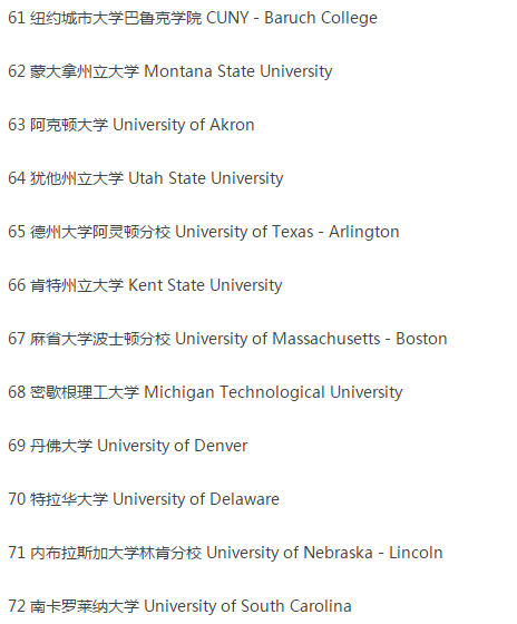 2018美国大学经济学专业排名top100!一起看看吧!