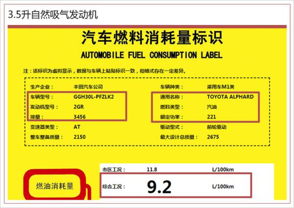 丰田埃尔法搭全新3.5升发动机 动力大幅提升
