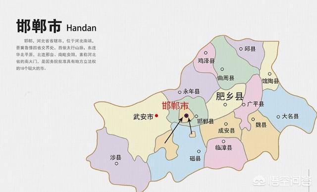 1:邯郸市内旅游景点.