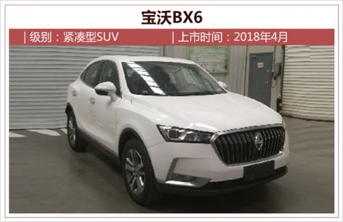 新车,SUV新车