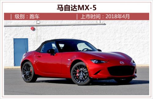 新车,SUV新车