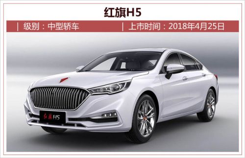 新车,SUV新车