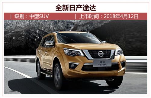 新车,SUV新车