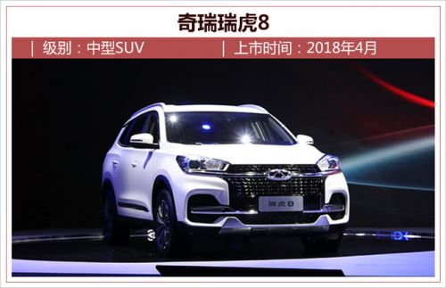 新车,SUV新车
