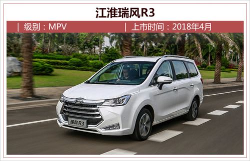 新车,SUV新车