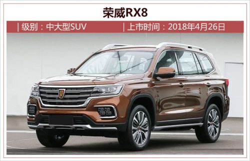 新车,SUV新车