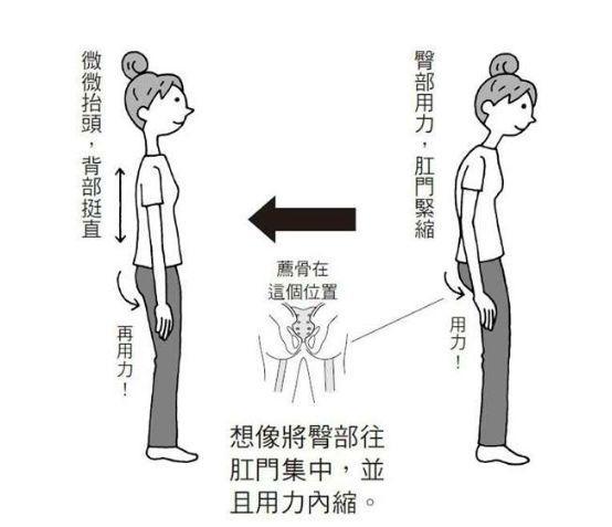 养生不是光要注意饮食,常做这个小动作,废气排出还能护脊椎!