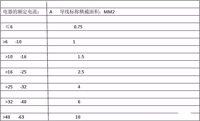 二百二二维码到底是什么 新手必看全解析