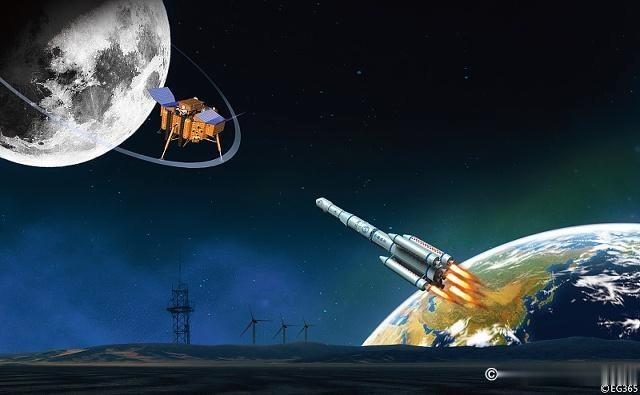 中国载人登月会是什么时候,其实中国有