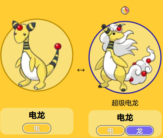 羊类神奇宝贝有5只第1只进化成了龙最后1只让皮卡丘登神坛