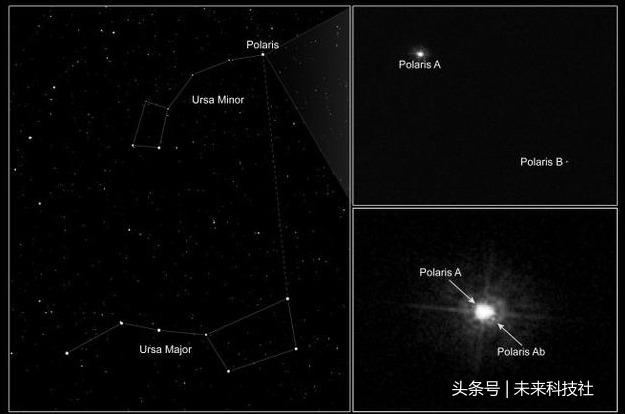 研究发现:北极星是造父变星