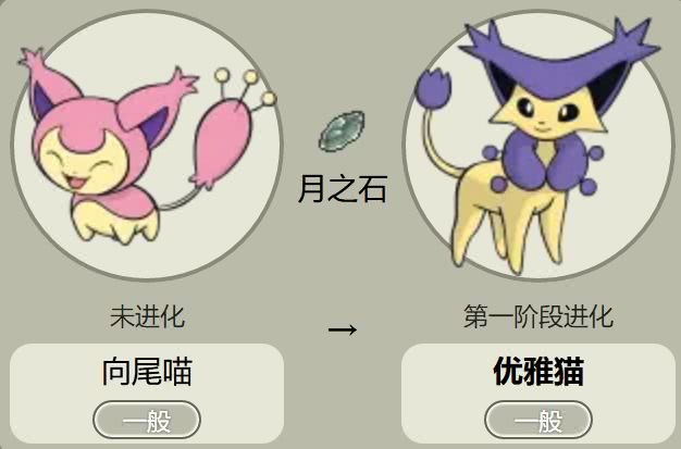 猫类神奇宝贝有10只第1只想抓小智的皮卡丘第2只万物始祖