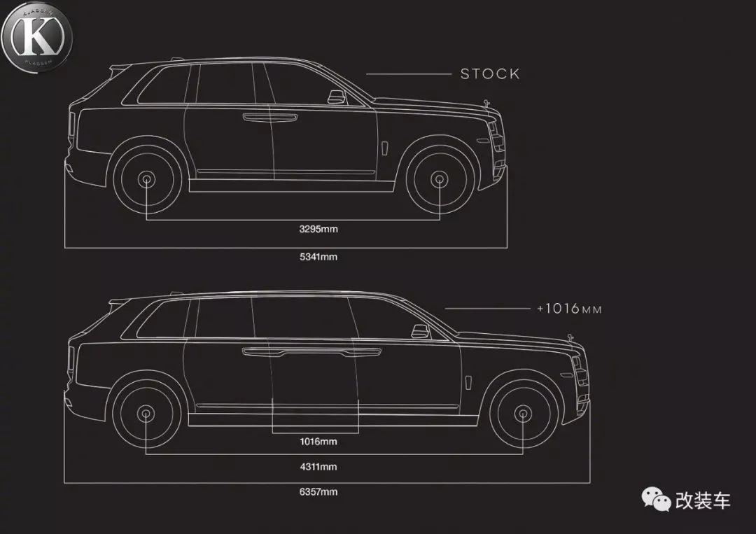 700万的劳斯莱斯库里南也不甘平凡改装后竟玩起宽体低趴