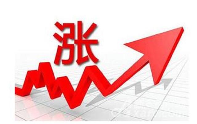 黄金为啥又上涨