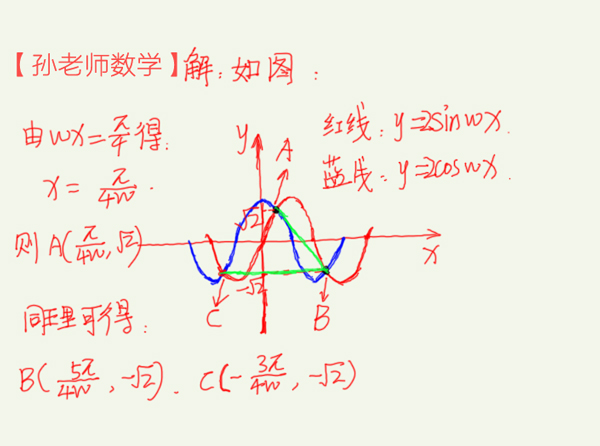余弦的计算公式是什么 余弦和正弦的区别在哪里