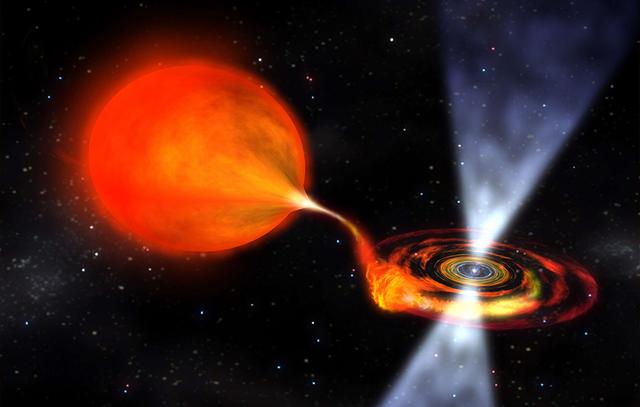 罕见的宇宙事件:红巨星复活了死亡的中子星!|恒星|双星|白矮星|物质|系统_新浪娱乐_新浪新闻
