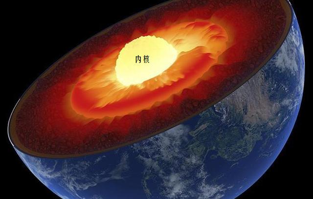 地球的内部结构之地核:地球磁场的产生源于地核的旋转