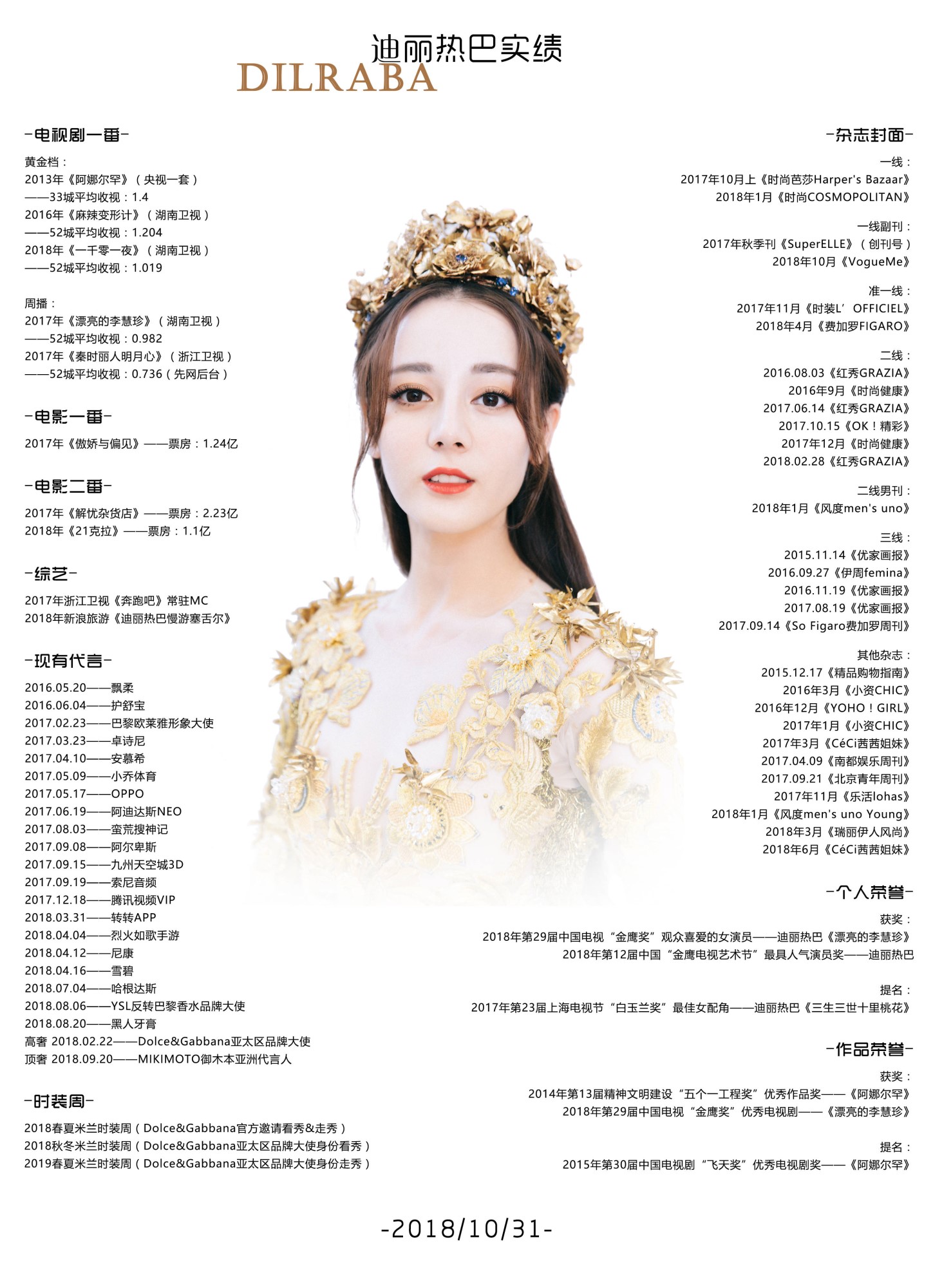 热巴粉丝超用心,列举爱豆7年来的成绩,而杨紫却无辜躺枪|迪丽热巴