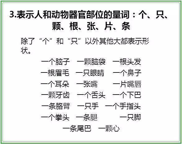 几张图,学会小学量词怎么用?|量词|小学|学会_新浪新闻