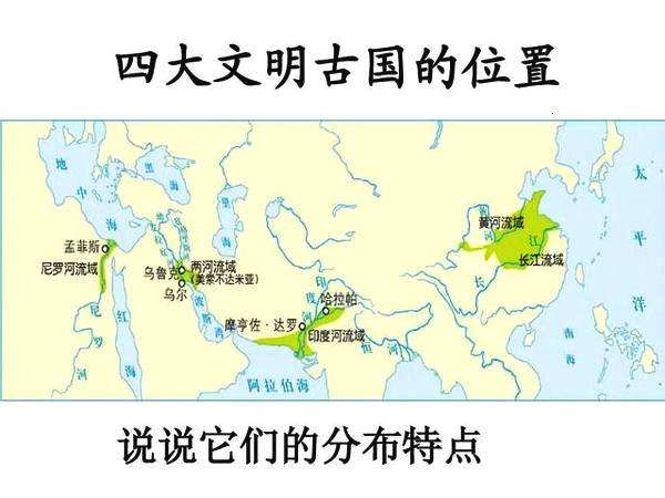 为何有人说四大文明古国就剩中国了?印度和埃及不是还存在吗?
