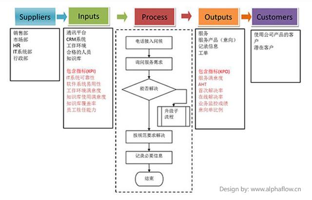 bentley三维建模软件