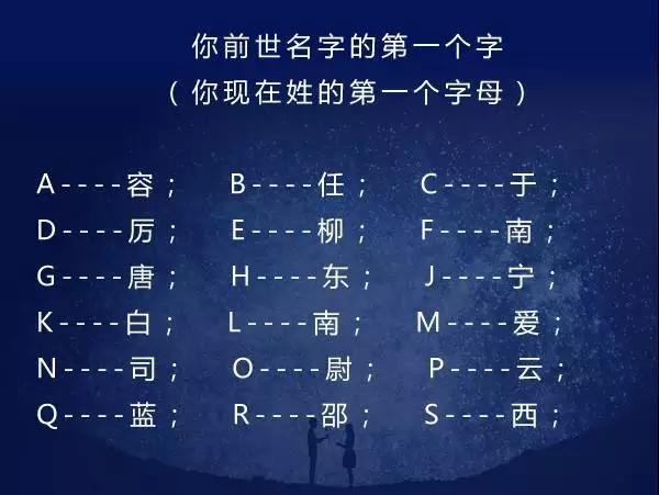 十二星座测试你前世的名字,我叫白伊蓉,你叫什么呢?