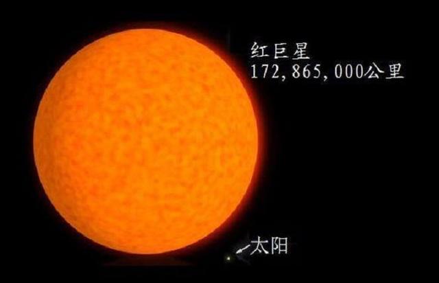 《流浪地球》中人类推动地球希望到达的新家园,其实就是比邻星
