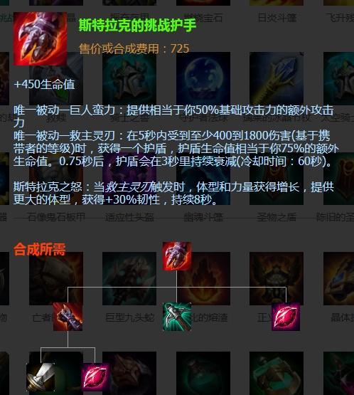 lol:"血手"是他们4位的命根子,多站5秒,就能创造无数可能性