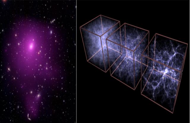 宏观世界微观世界结构相同若将原子放大亿倍能创造一个宇宙吗