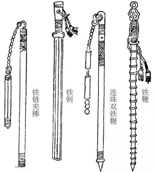刀剑鞭锏:门神武器知多少?