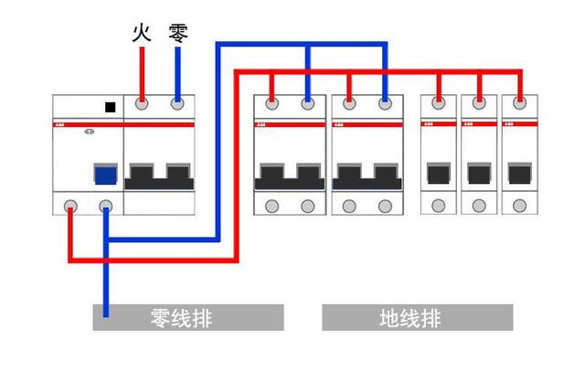 空开1p:属于单极空气开关,只有一进一出两个孔来控制火线,多用于家庭