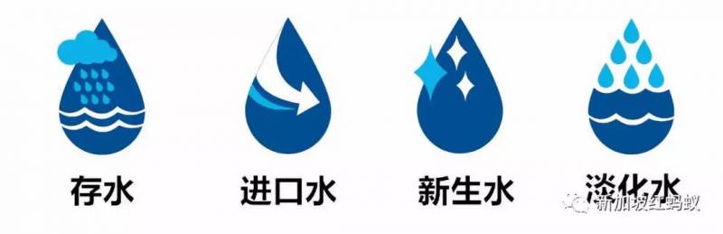 缺水的新加坡竟然被杜特尔特看上,就因为有这个秘方