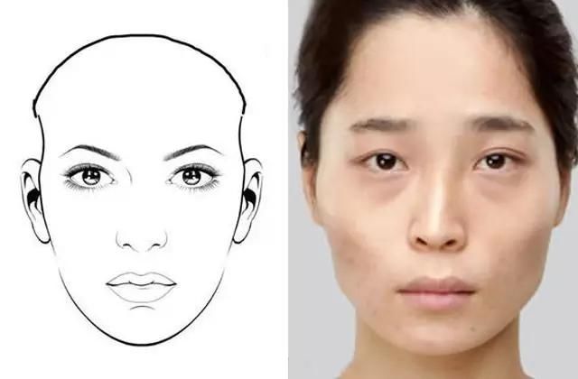 太阳穴的脂肪流失,从而导致太阳穴凹陷,最终导致脸型上的年龄感加重