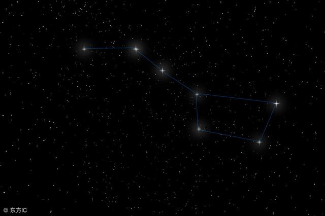玄古子北斗七星的灵光决定了住宅风水的财富平安