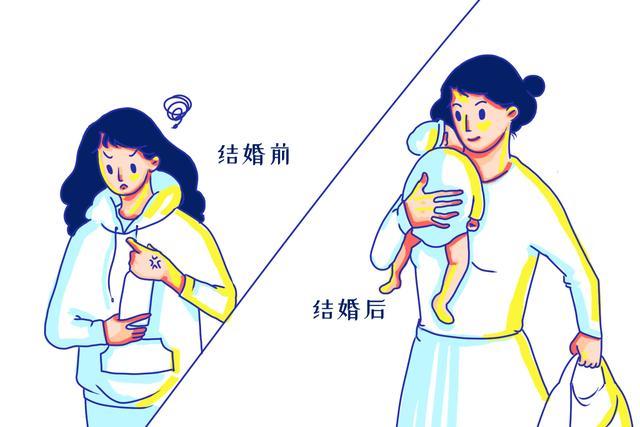 女人结婚前和结婚后差别有多大,5张图告诉你|结婚