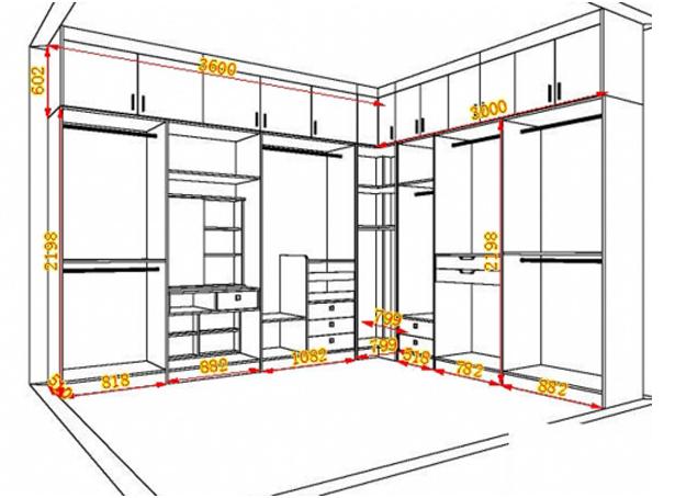 新房做衣帽间面积多少够衣帽间尺寸选择技巧2万网友收藏