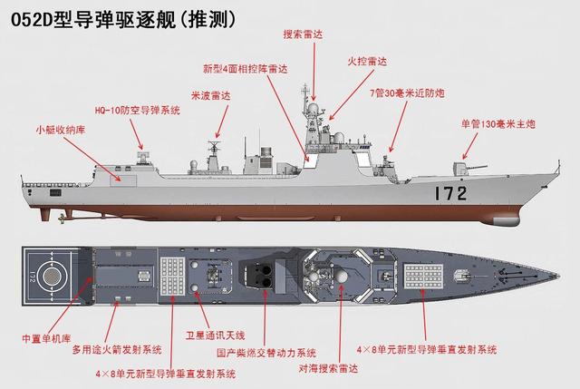 关于052d型舰:作战性能究竟怎么样|驱逐舰|防空导弹|型舰_新浪新闻