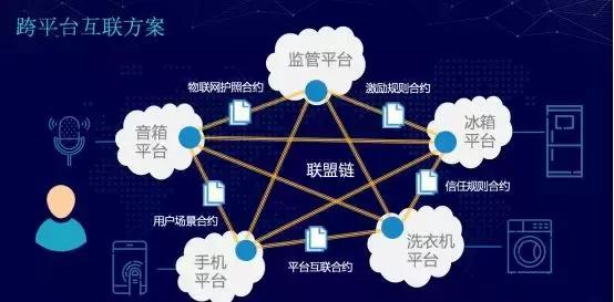 Casino USDT - 全球热门USDT游戏娱乐平台，安全稳定，极速出款区块链信息服务备案查询方法