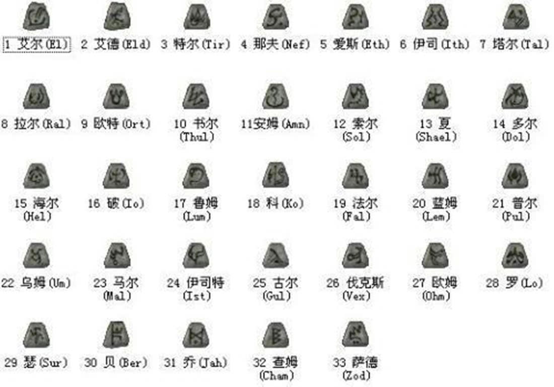 暗黑破坏神2符文之语是游戏的最大特色哪些符文装备最厉害