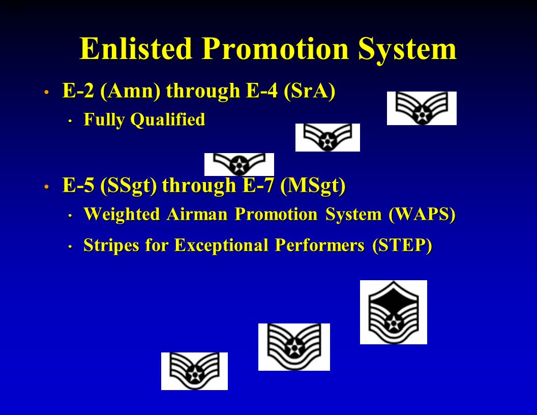 适用于e-5级中士(staff sergeant)至e-7空军三级专业军士长(空军三级