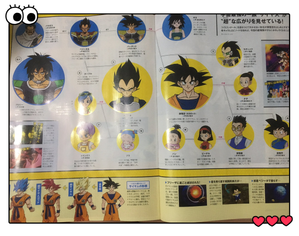 龙珠超,悟空贝吉塔家族成员关系图曝光,他们都是有二胎的爸爸!