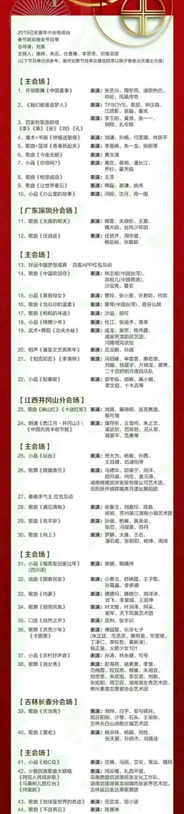 央视春晚节目单曝光?名单上有这两组明星,一看就是假的!