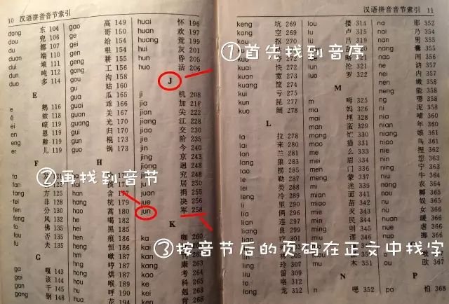 干货!小学低年级查字典技巧顺口溜,快给孩子收藏吧!