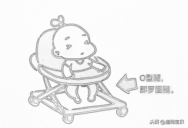 (三)|宝宝|学步车|婆婆_新浪网