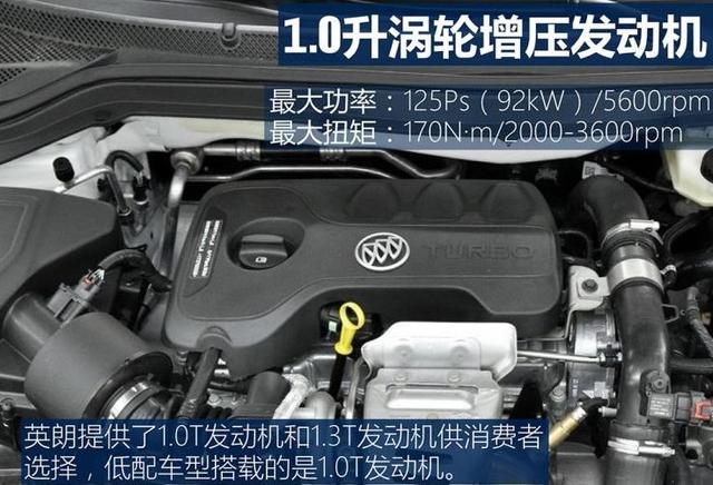 0t发动机.英朗2018款15t手动进取型作为全系的最低配车型害价10.