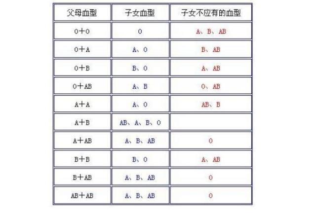 男子轻信"亲子鉴定",替别人养12年孩子:舍不得送走__财经头条