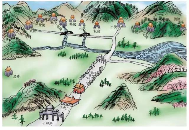 中国古代风水术,到底是科学还是迷信?